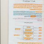 پرسش وپاسخ حسابرسی