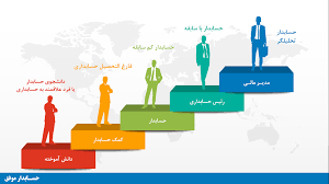 فهرست ۵۰ شرکت فعال تر بورس اوراق بهادار تهران برای دوره سه ماهه سوم سال ۹۳ اعلام شد. به گزارش پایگاه اطلاع رسانی بازار سرمایه (سنا)، صنایع پتروشیمی خلیج فارس، مخابرات ایران، فولاد مبارکه اصف