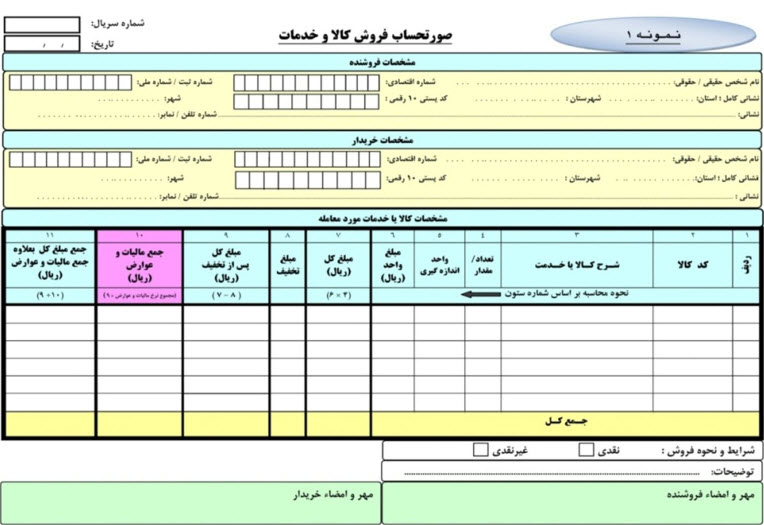 ابطال فراز پایانی بخشنامه شماره 200/12392-21/6/1391 و بند اول بخشنامه شماره 200/20000-10/10/1391 سازمان امور مالیاتی کشور در مورد مالیات تکلیفی موضوع ماده 104