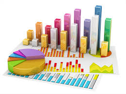 حسابداری و گزارشگری مالی